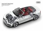 Audi A5 Sportback 2.0 TFSI Quattro S-Line 2016 года (WW)